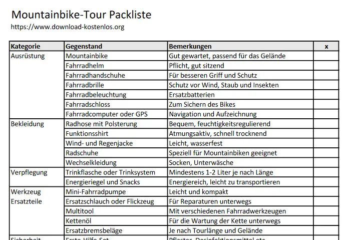 Mountainbike-Tour Packliste