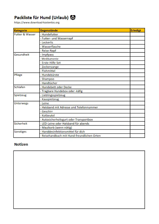 Packliste für deinen Hund (Urlaub)