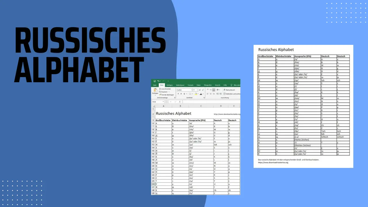 Russisches Alphabet mit Aussprache
